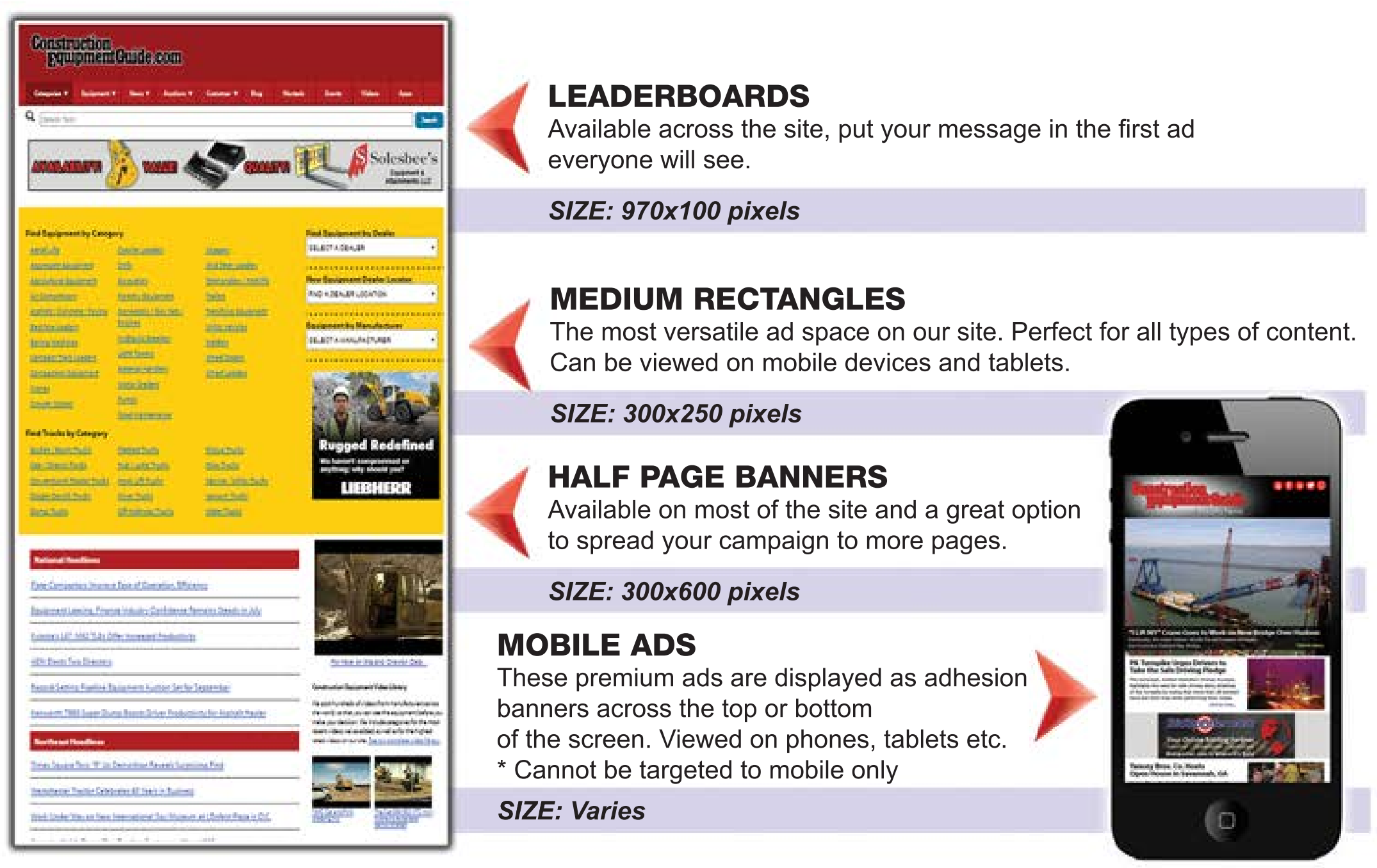 Ceg Media Kit Banner Ads